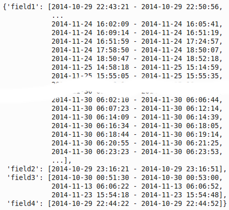 Process Data from ThingSpeak